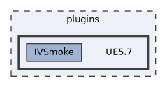 plugins/UE5.7